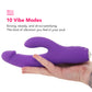 PinkCherry Realistic Slim Rabbit Vibe in Purple