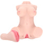 Xkin Ava Monroe AR Multi-Sleeve Torso Masturbator